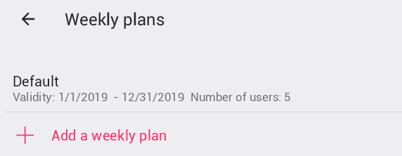 Týdenní plány s uživatelem