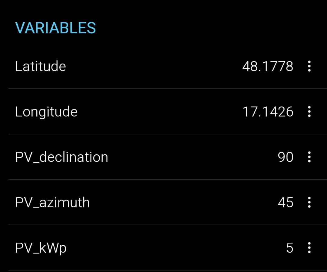 Nastavení parametrů Forecast Solar