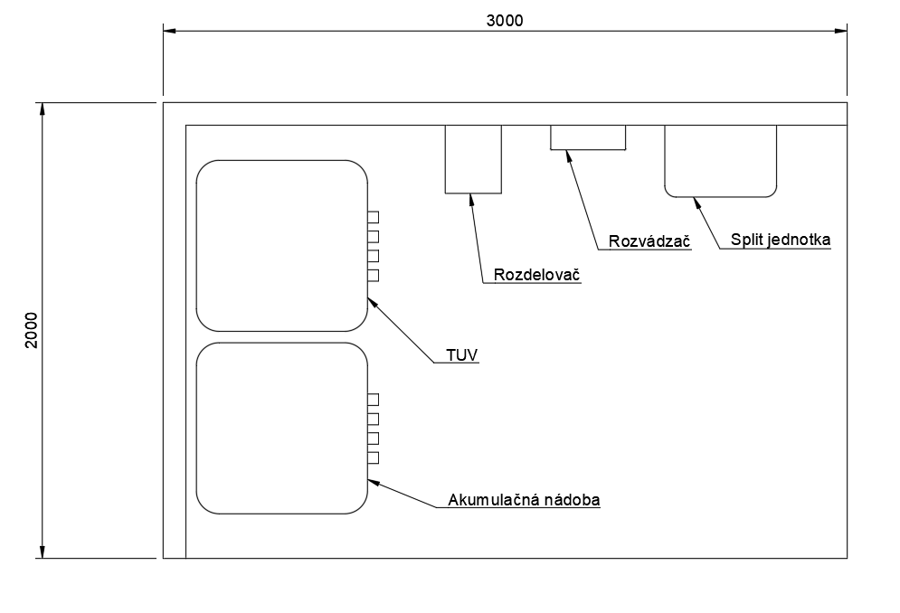 Náhled technické místnosti