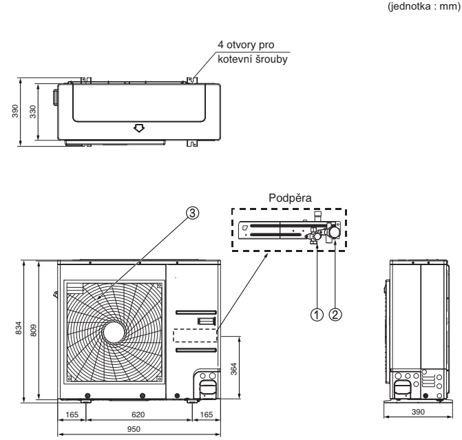 Rozměry venkovní jednotky 1-fáze