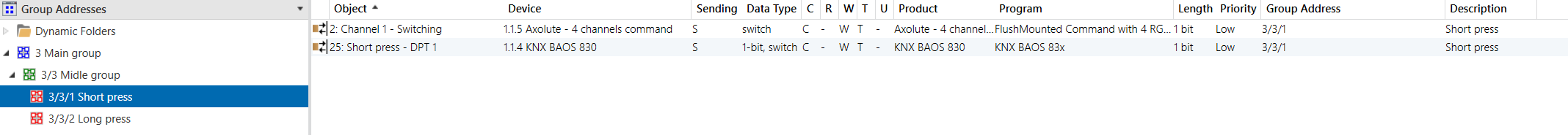 Skupinová adresa krátkeho stlačenia