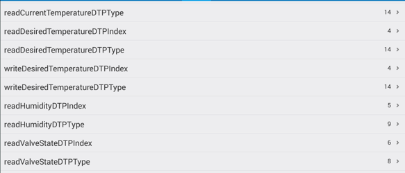Dátové body termostatu
