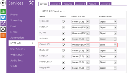 Nastavenia HTTP API pre 2N