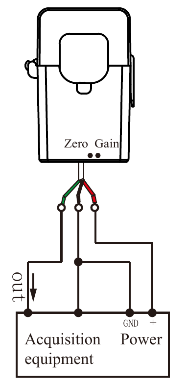 Schéma zapojení proudových kleští CT