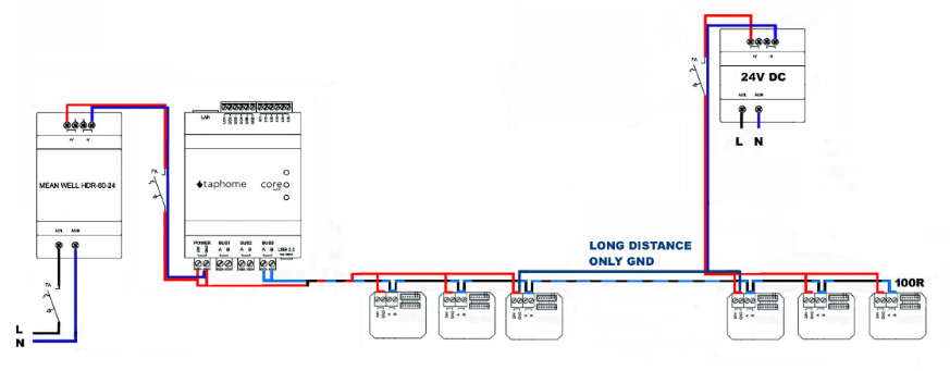 Lineare Topologie mit zwei Quellen