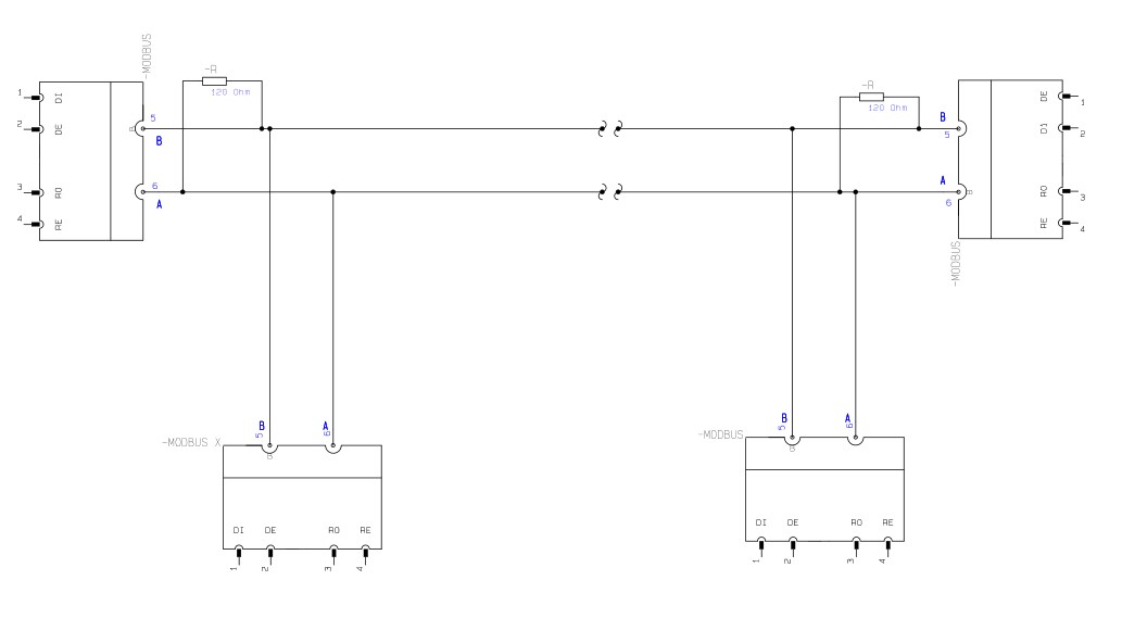 Schéma zapojenia terminačného odporu RS-485 pre Alnor HRQ-Modbus