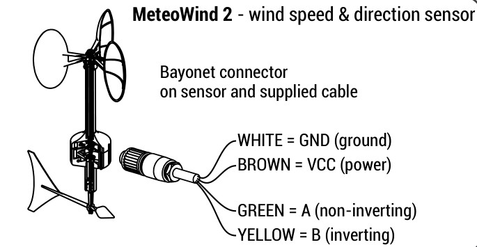 Barani MeteoWind 2 bayonet cable wire colors — Brown VCC, White GND, Green RS-485 A, Yellow RS-485 B