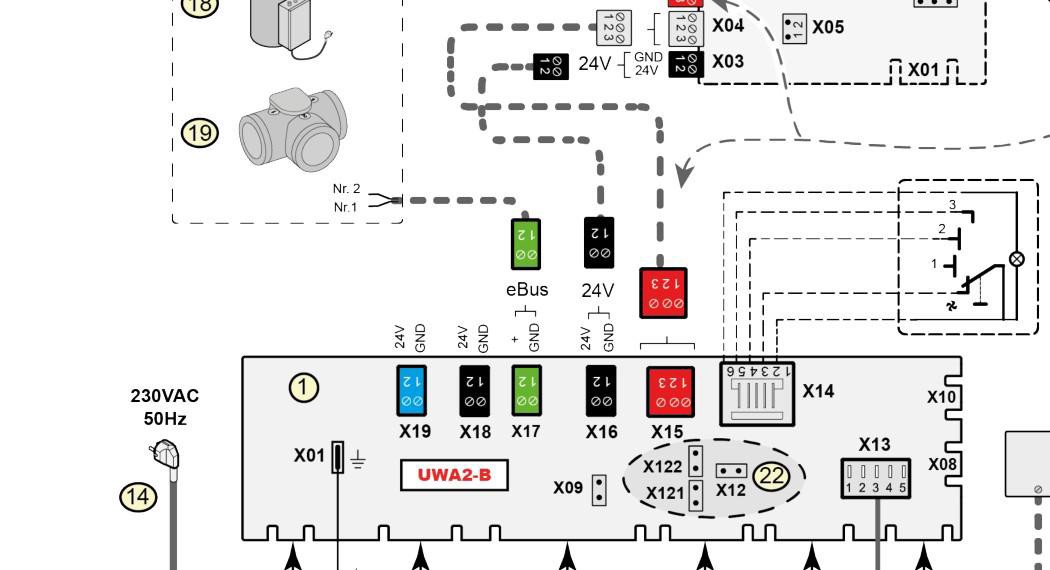 Brink Flair UWA2-B PCB layout showing X15 Modbus connector, X12 terminator jumper, and X121/X122 jumpers