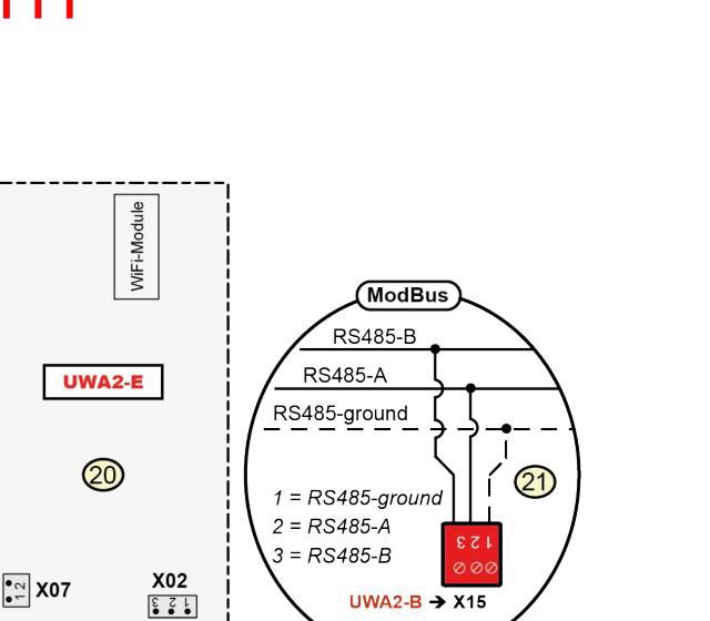 Brink Flair RS-485 Modbus connector pinout — Pin 1 GND, Pin 2 RS485-A, Pin 3 RS485-B