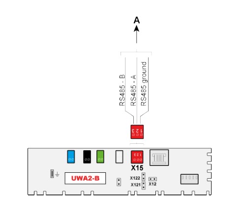 Brink UWA2-B PCB — RS-485 konektor X15 pre štandardné modely