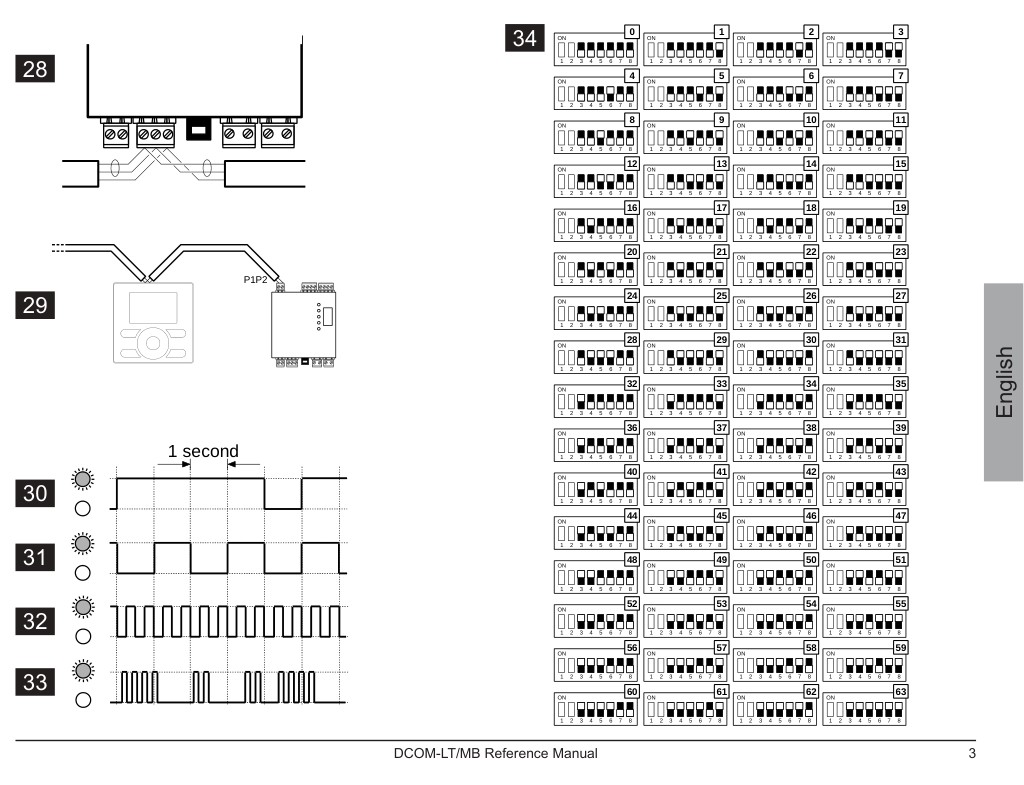 Detail zapojenia DCOM-LT/MB a referenčná tabuľka adries DIP prepínača