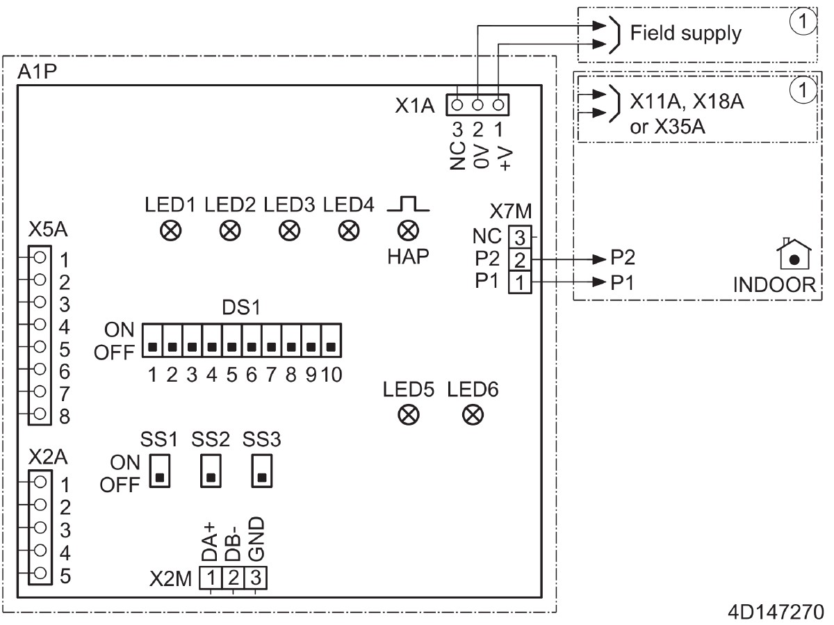 Kompletná schéma zapojenia Daikin EKMBPP1