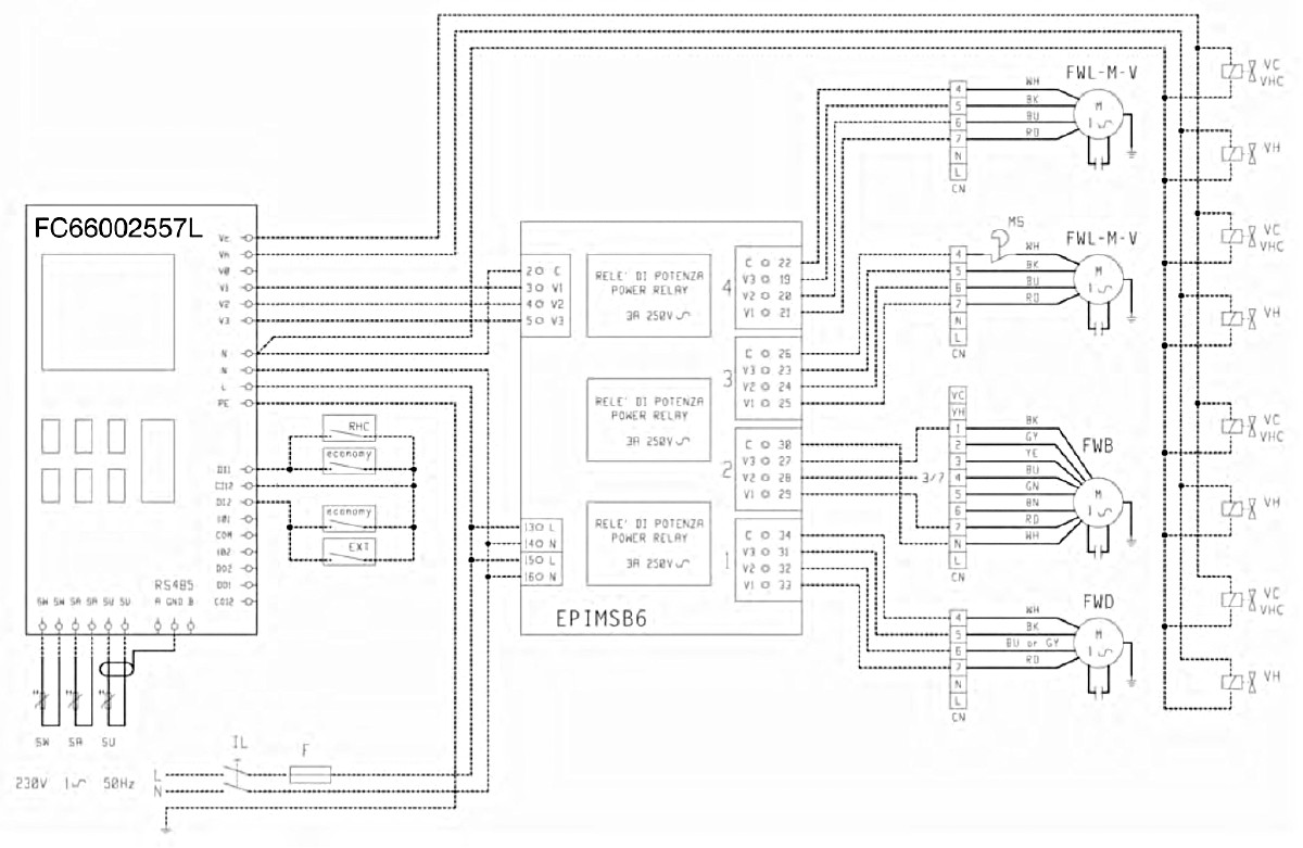 Schemat okablowania Daikin FWEC3 — konfiguracja 4-rurowa z płytką rozszerzeń EPIMSB6