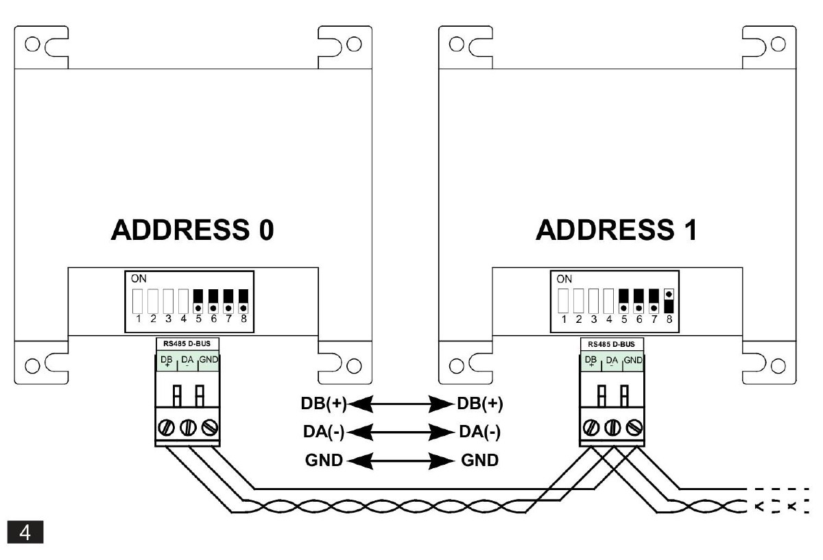 Konfigurácia adresy DIP prepínačom Daikin RTD-NET a mapovanie pinov RS-485 D-BUS (DB+, DA-, GND)
