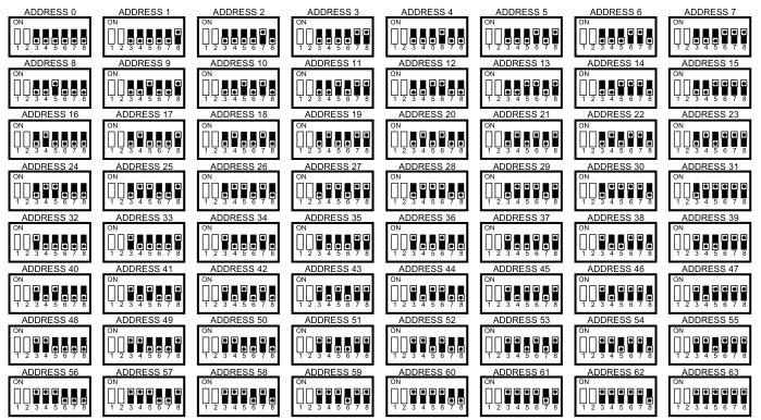 Daikin RTD-RA DIP switch addressing chart for slave addresses 0–63