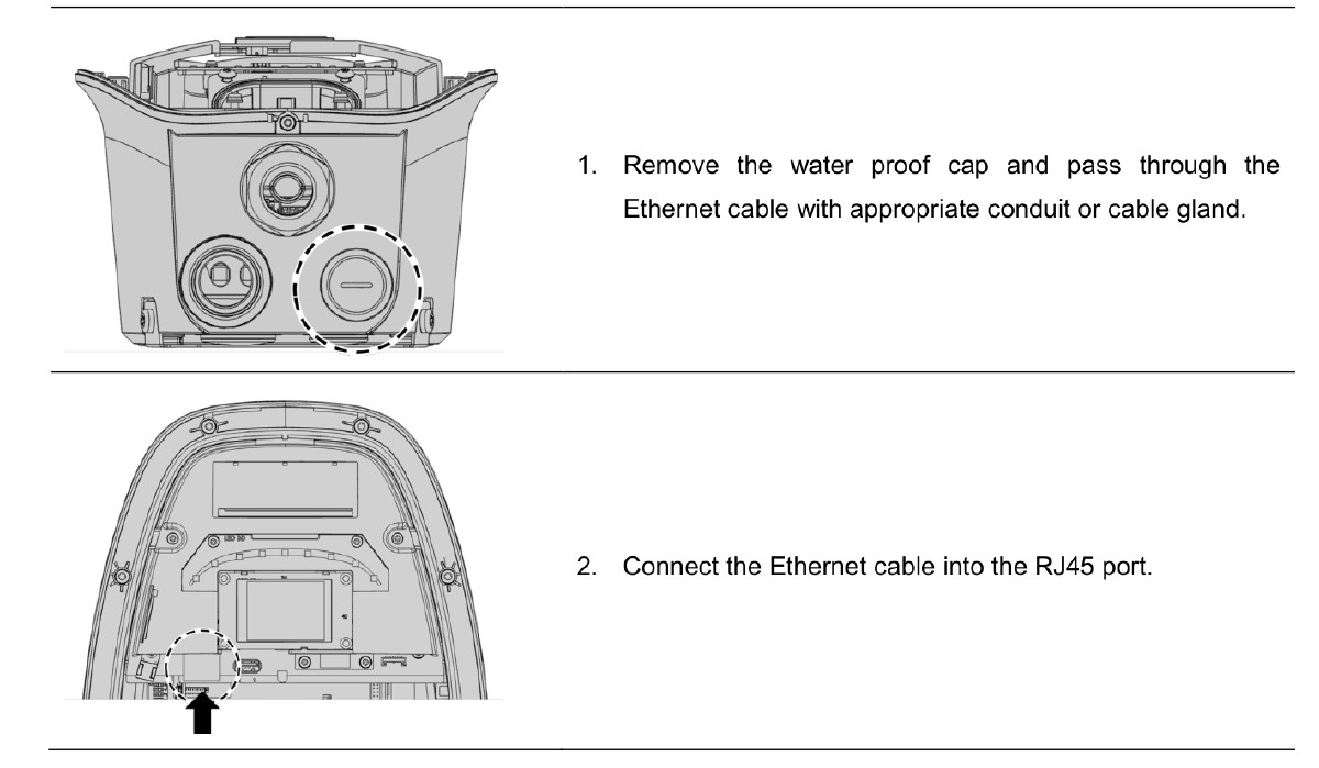 Delta AC MAX Smart — lokalizacja portu Ethernet RJ45 i prowadzenie kabla