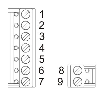Svorky a technické parametry Domat UC100