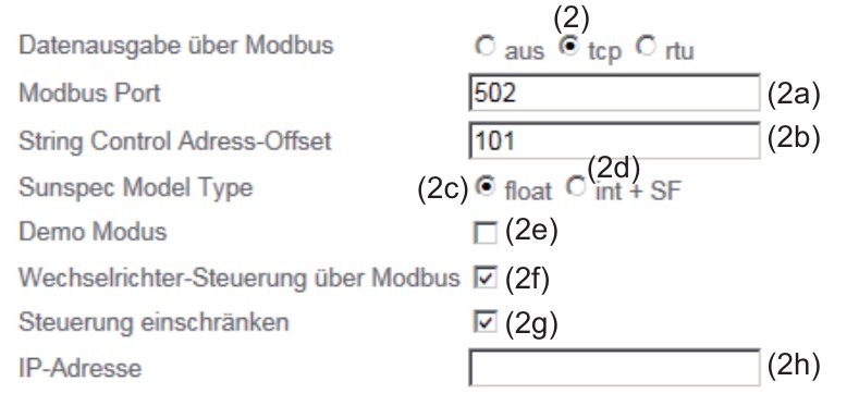 Nastavenia Modbus TCP vo Fronius Datamanageri — port, typ SunSpec modelu, ovládanie striedača