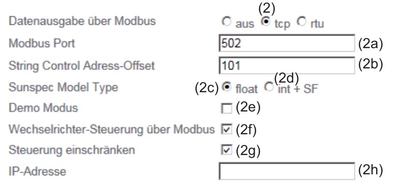 Nastavenia Modbus TCP vo Fronius Datamanageri — port, typ SunSpec modelu, ovládanie striedača