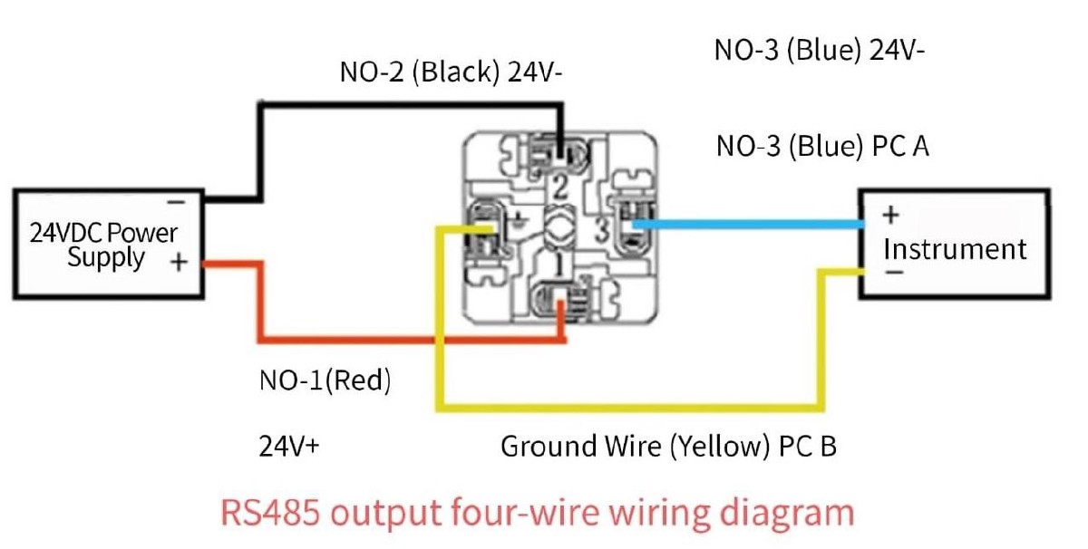 QDL80A wiring diagrams — 4-20mA two-wire, RS485 four-wire, voltage output three-wire