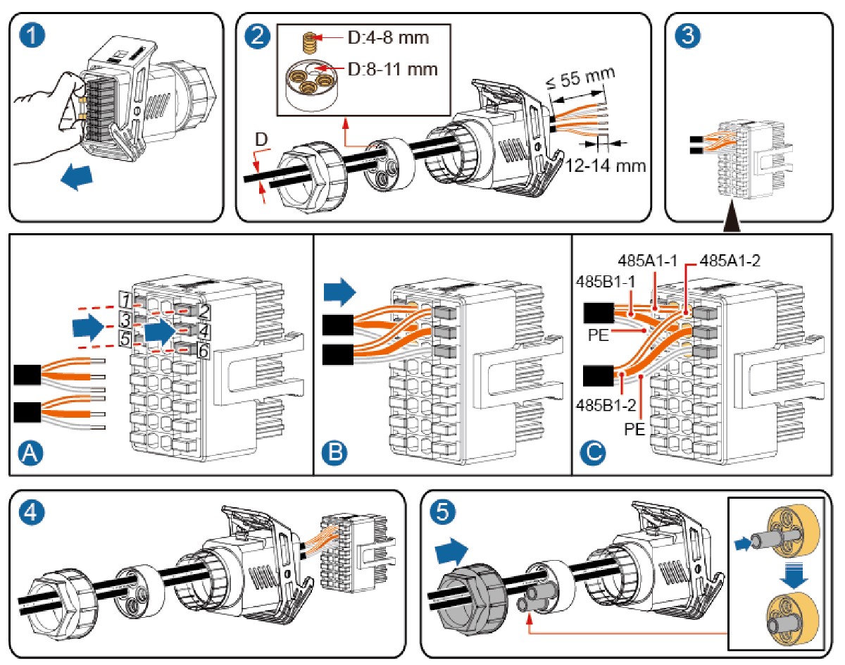 RS-485 signal cable installation into COM port connector showing pin positions 485A1-1, 485B1-1, and PE