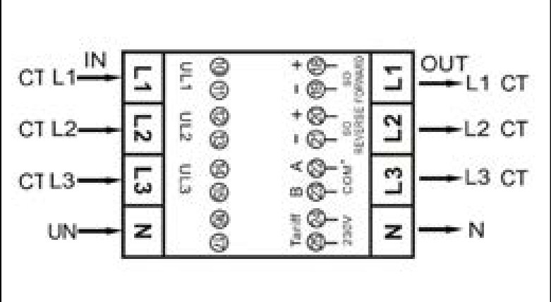 Schéma zapojení Inepro PRO380-CT 3-fázové 4-vodičové