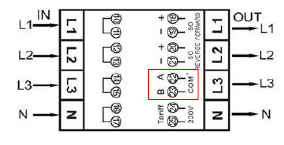 Schéma připojení Inepro PRO380-Mod RS-485 Modbus se svorkami 22 a 23