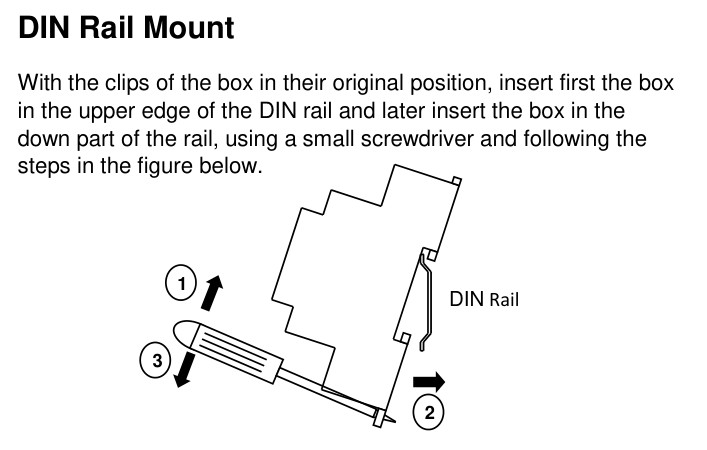 IBOX-MBS-DALI wall mount — fixing clips repositioned outward to expose the mounting holes