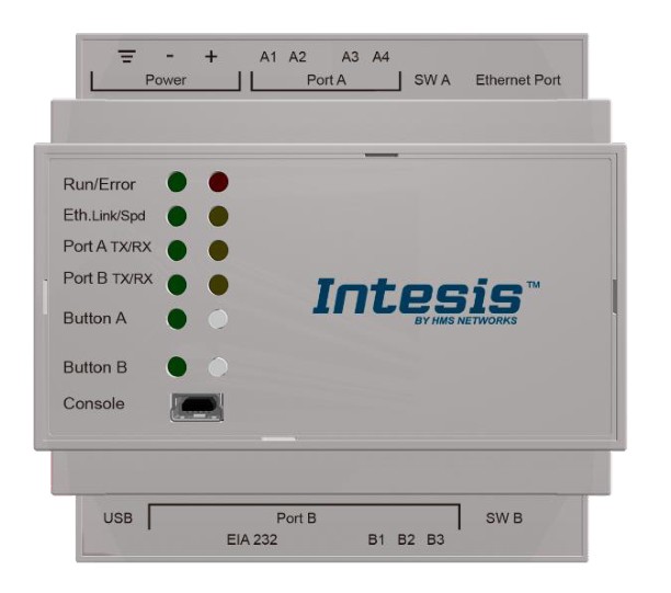 IBOX-MBS-DALI status LEDs and push buttons — Run, Error, Port A TX/RX (DALI), Port B TX/RX (Modbus RTU), Button A, Button B