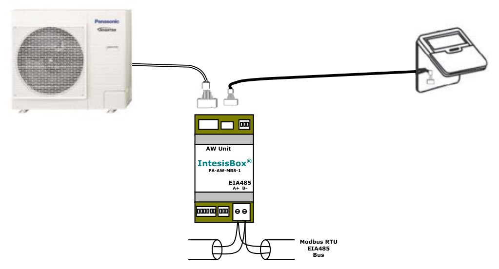 PA-AW-MBS-1 and Aquarea Control Panel (Monobloc) connection diagram