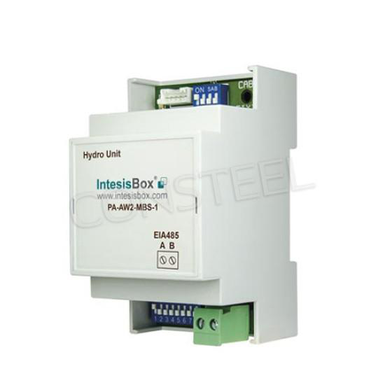 Intesis IntesisBox Consumption