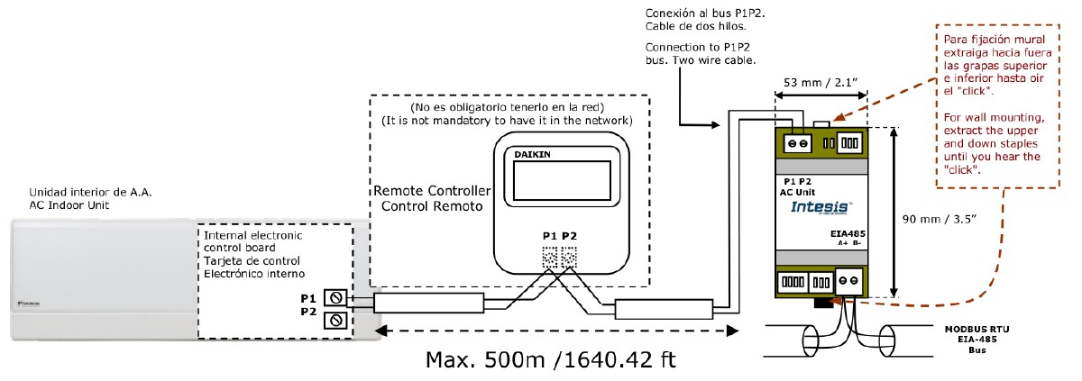 IntesisBOX DK-RC-MBS-1 wiring diagram — P1P2 bus to Daikin indoor unit (with optional BRC remote controller in parallel) and EIA-485 bus to the Modbus RTU master