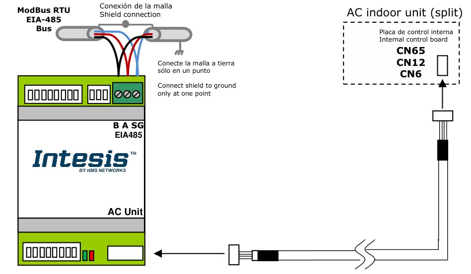IntesisBOX FJ-AC-MBS-1 installation sheet — wiring diagram, physical layout, and installation instructions