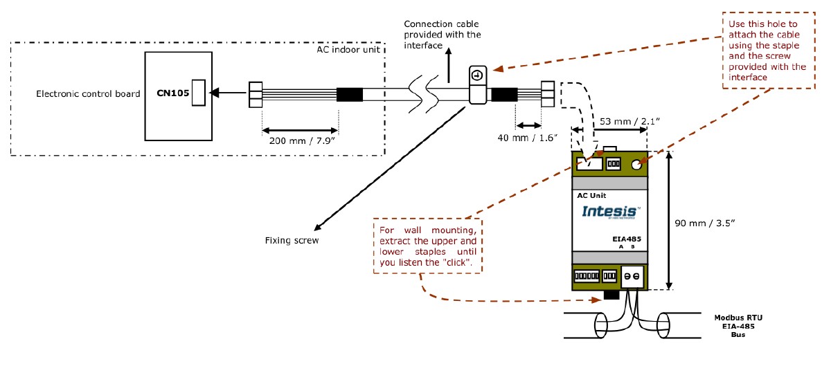 IntesisBOX ME-AC-MBS-1 CN105 connection — supplied 1.5 m cable from gateway AC-unit port to the CN105 socket on the Mitsubishi indoor unit's electronic control board