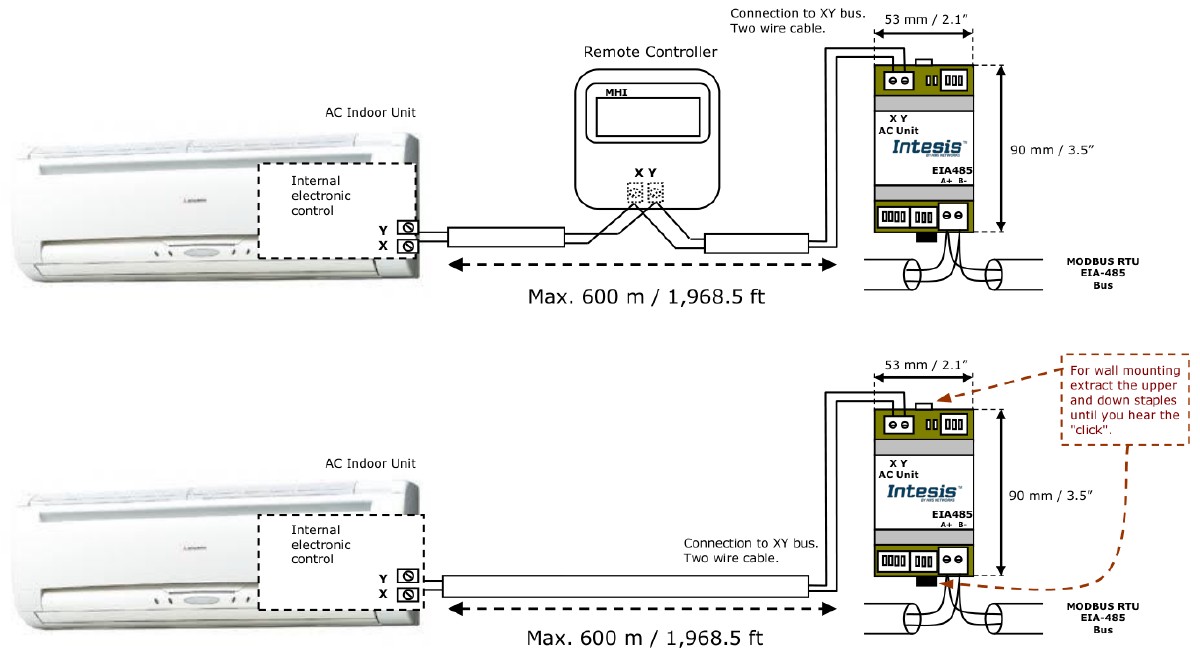 Two connection scenarios — gateway as Slave with MHI remote controller, or gateway as Master without remote controller
