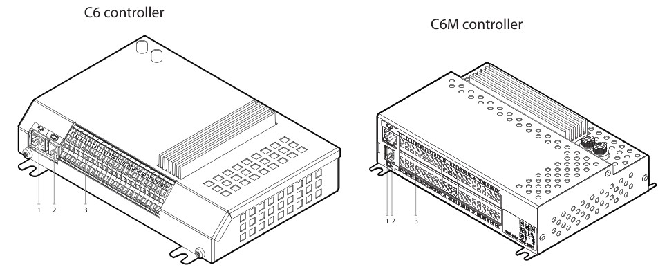 Radiče Komfovent C6 a C6M s prípojnými svorkami