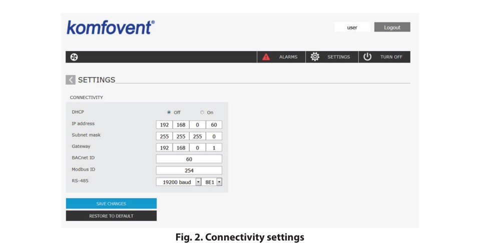 Nastavenia konektivity webového rozhrania Komfovent C6 zobrazujúce Modbus ID, prenosovú rýchlosť RS-485 a paritu