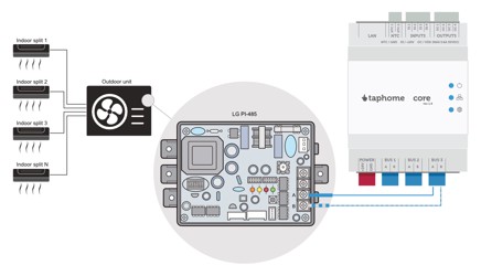 LG PI-485 to TapHome BUS terminal connection diagram