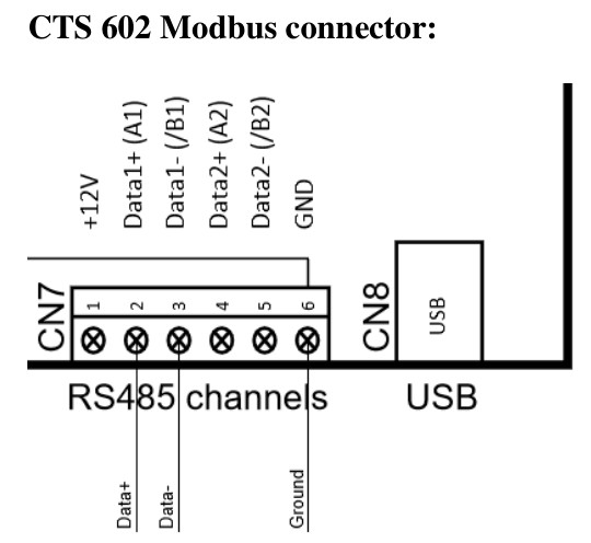 Nilan CTS602 CN7 Modbus connector pinout