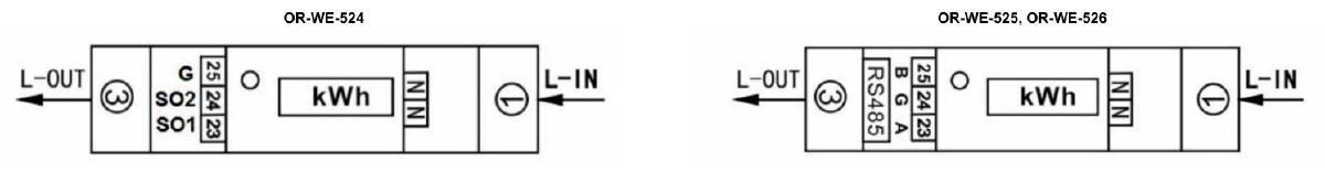 Schéma zapojenia Orno OR-WE-525/526 a kabeláž RS-485