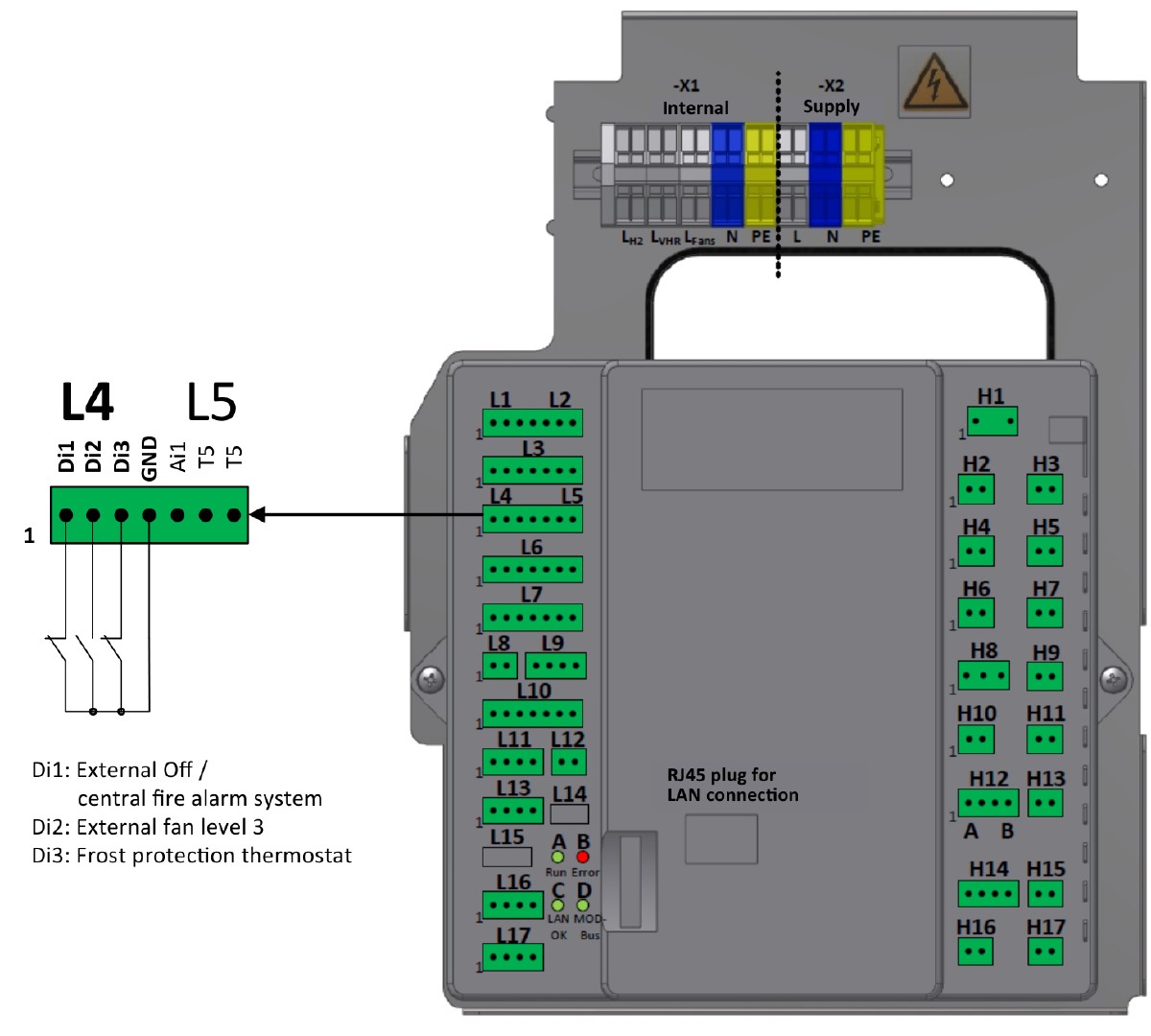 Pichler LG 350 external inputs wiring diagram showing L4/L5 connector with Di1, Di2, Di3 and sensor inputs