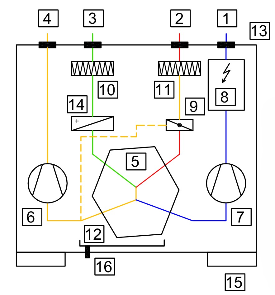 Pichler LG 350 internal component layout — top view with numbered components