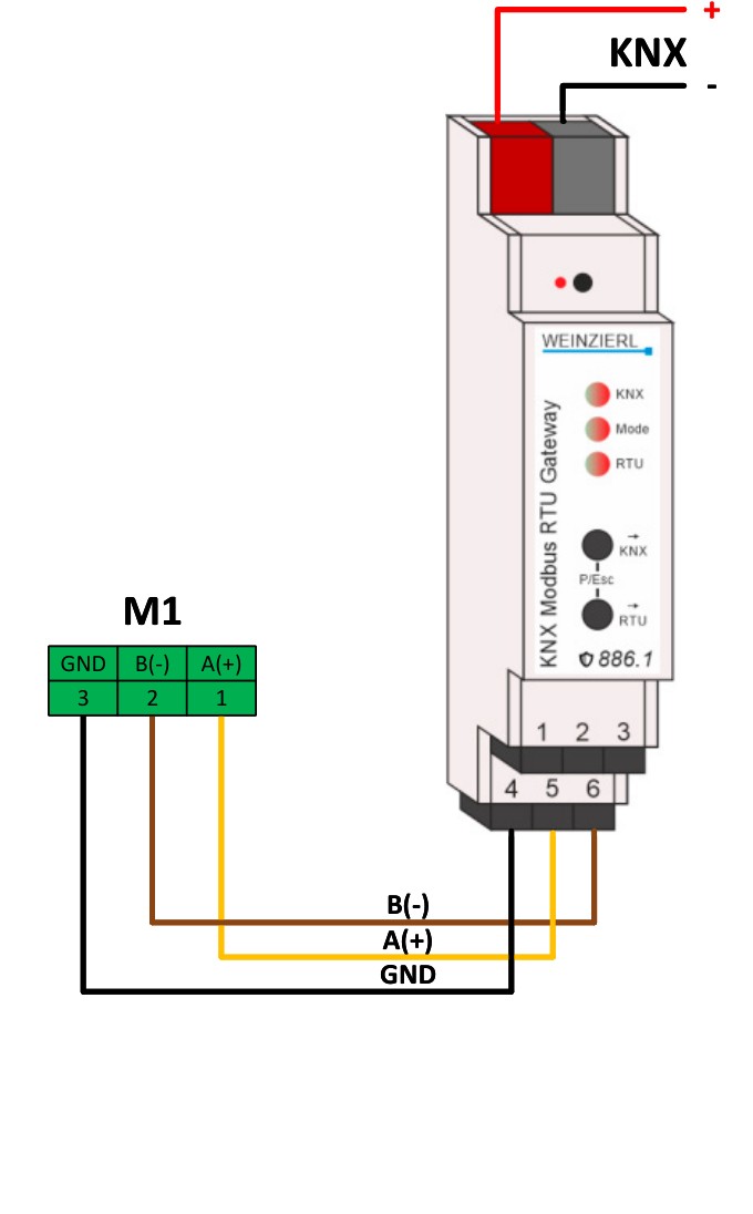 Pichler PKOM4 Modbus/KNX gateway connection to M1 terminal