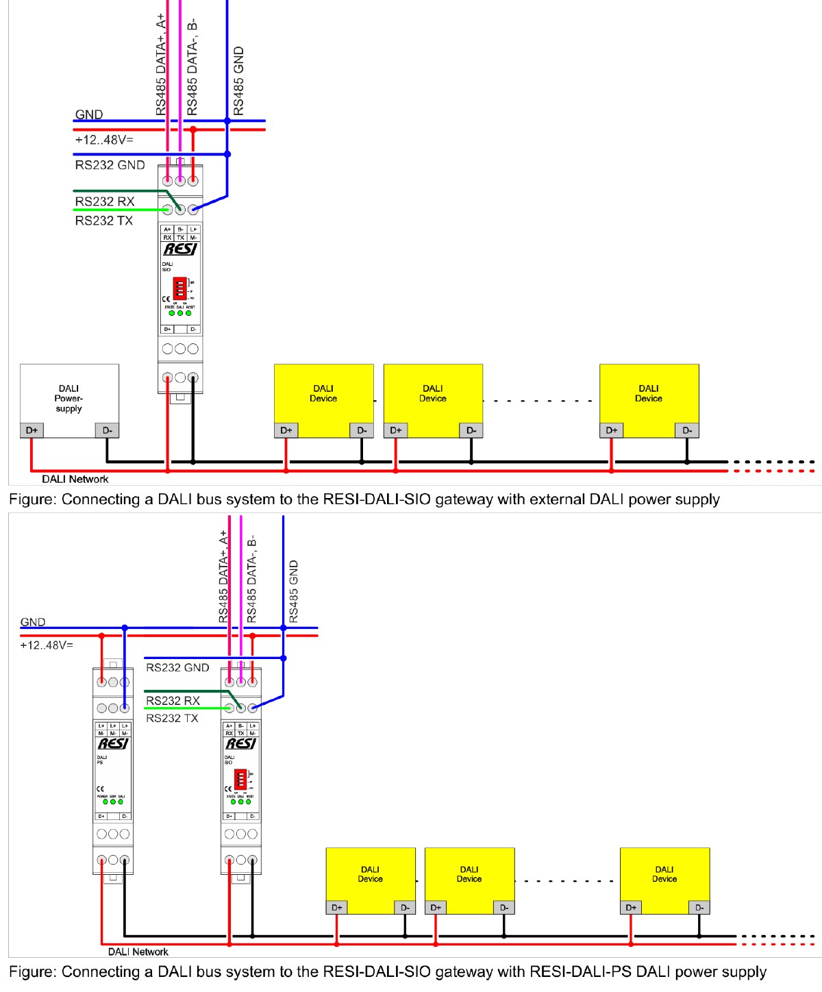 RESI-DALI-SIO connection diagram — external DALI PSU (top) and with RESI-DALI-PS (bottom)