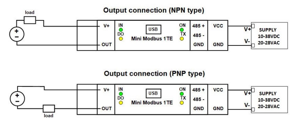 Sfar MOD-1TE digital output wiring (NPN and PNP variants)