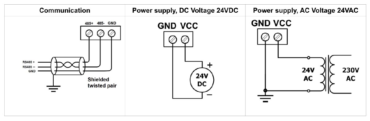Sfar MOD-1TE RS-485 communication and DC/AC power-supply wiring