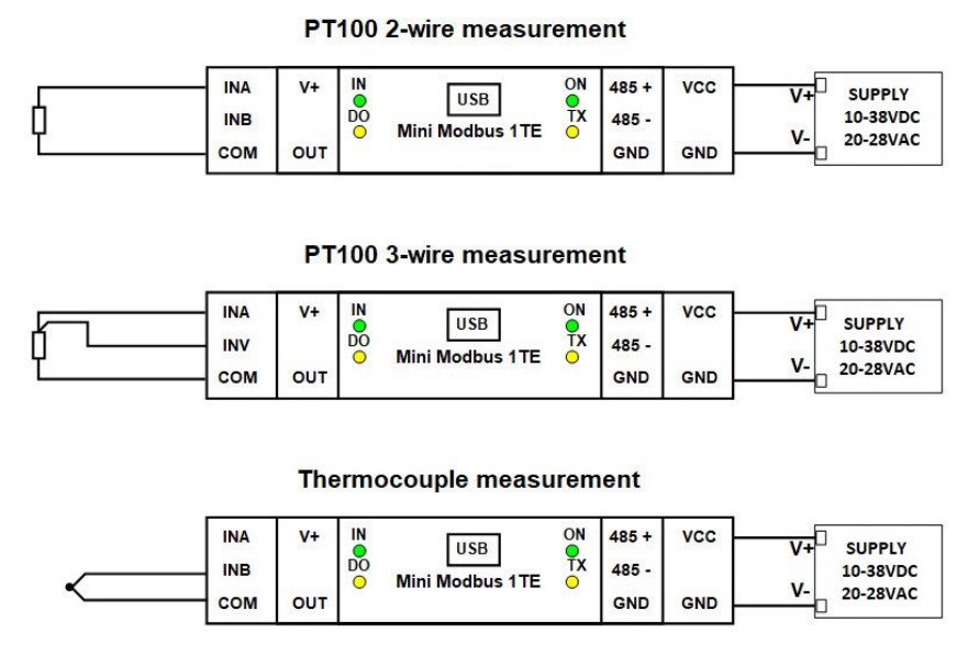Sfar MOD-1TE wiring diagrams for Pt100 2-wire, Pt100 3-wire and thermocouple measurement