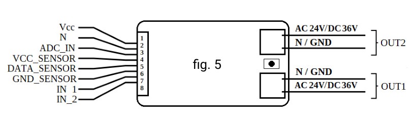 Shelly UNI potential-free output wiring diagram