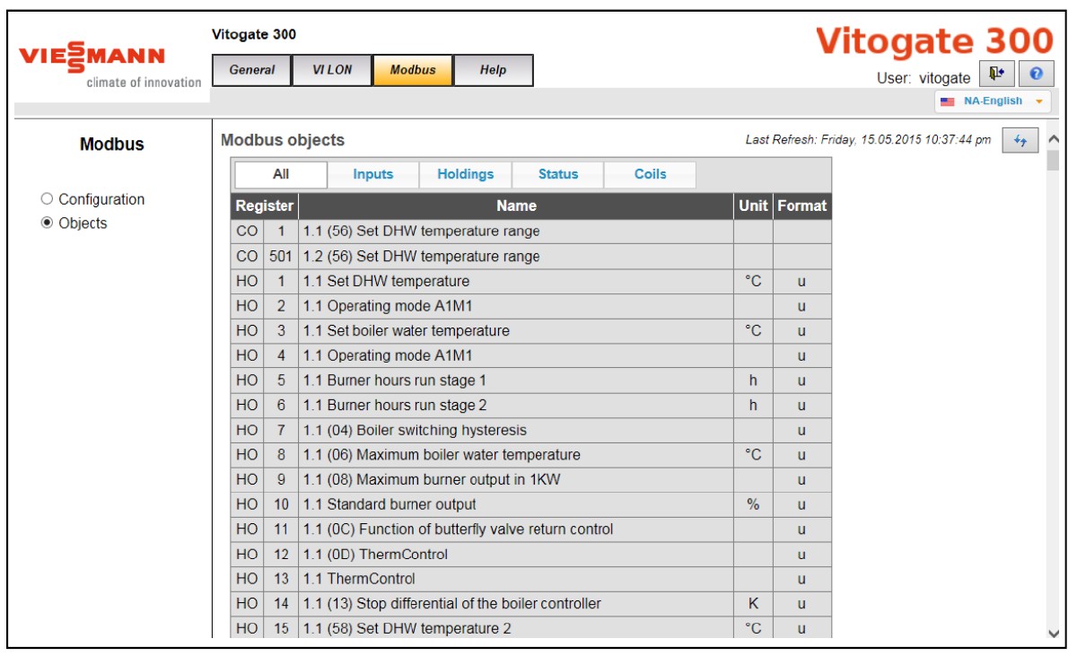Modbus objekty Viessmann Vitogate 300 — zoznam registrov