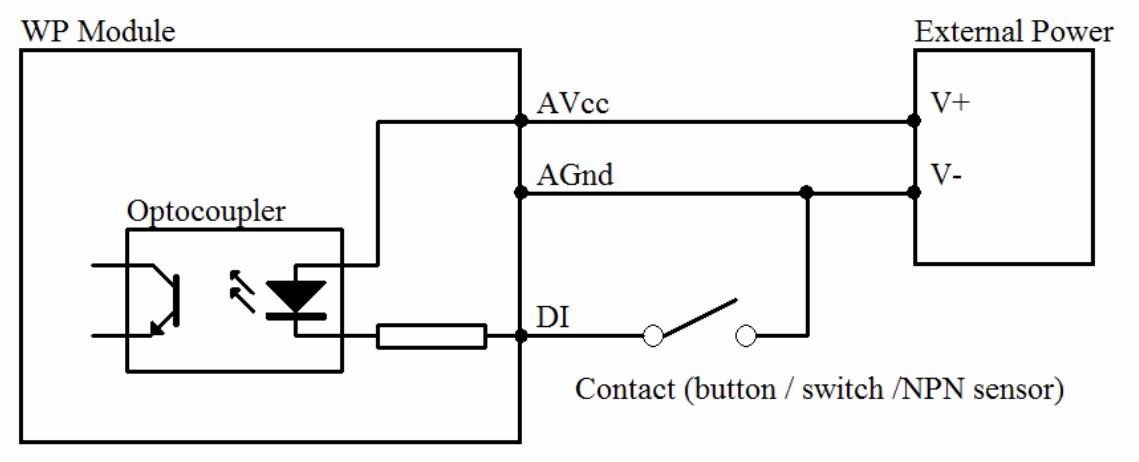 WELLPRO WP8026ADAM digital input application diagram — optocoupler-isolated dry-contact wiring with external power
